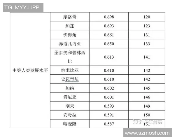 印度男足球星排名前十位及其在国际赛场上的影响力与成就分析